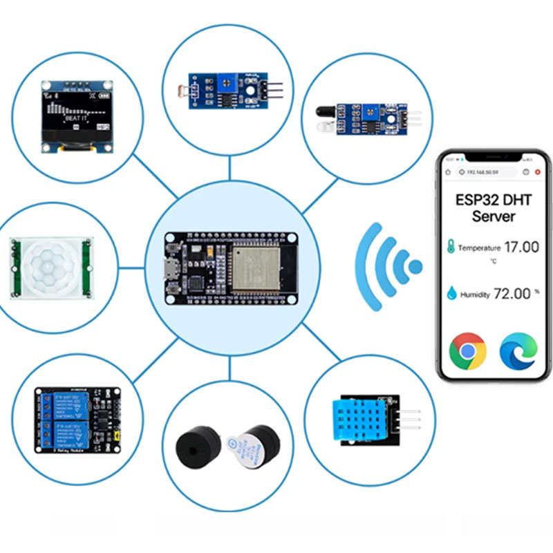 Esp32 Module Kit Starterkit Vo - Lattepanda Sigma 32Gb recensie en prijs